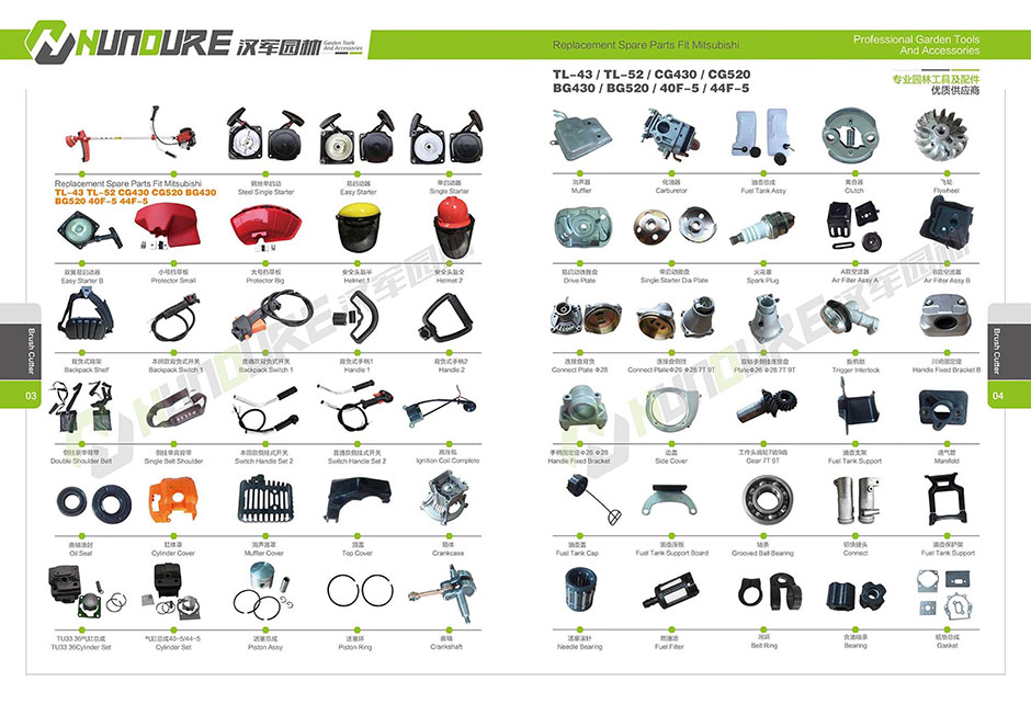 HUNDURE TOOLS catalogue2020_04