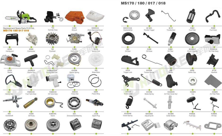 parts1