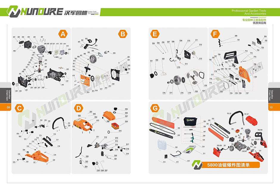 HUNDURE TOOLS catalogue2020_07