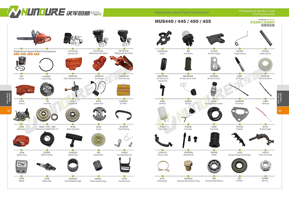 HUNDURE TOOLS catalogue2020_19